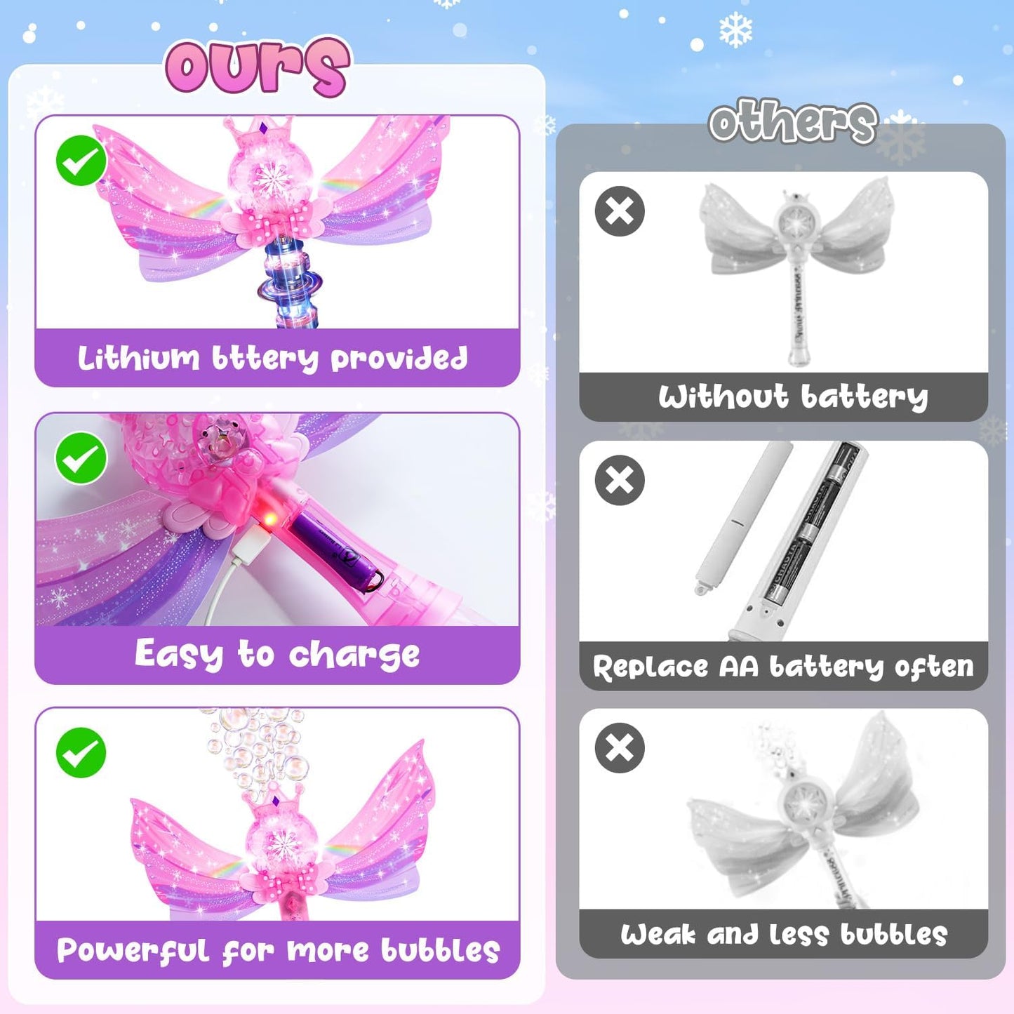 24cm Bubble Gun Bubble Maker Blower Blaster Bubble Machine Unicorn Bubble Machine - My Store