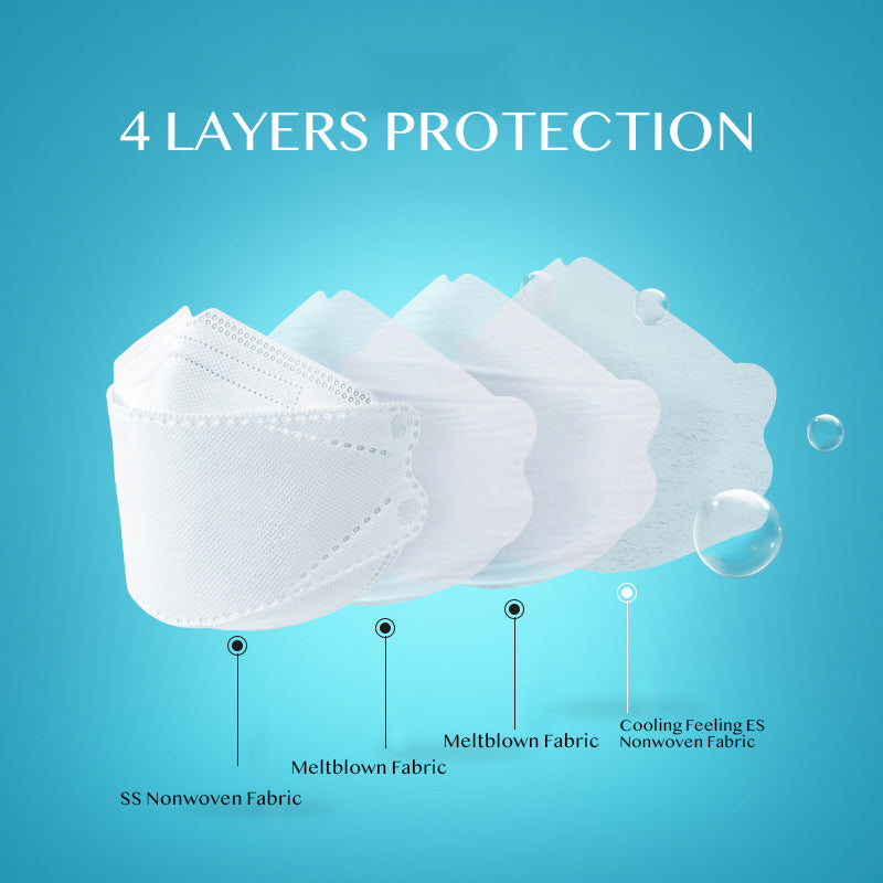 10pcs KF94 4-Layers Disposable Safety Face Mask Medical Adjustable Strap - Homeware Discounts