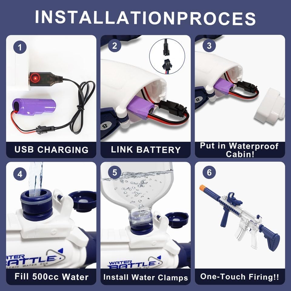 Rechargable 62cm High-Pressure Electric Water Gun Automatic & Battery Powered Water Blaster 180CC Large Water Storage Water Pistol toy - Homeware Discounts